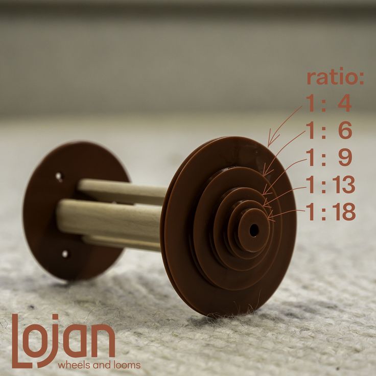 Lojan Buddy tveggja pedala rokkur